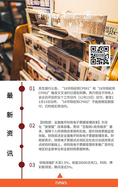 新闻早知道卡通资讯橙色轻松手机新闻海报