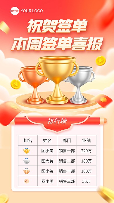 金融行业签单喜报排行榜手机海报