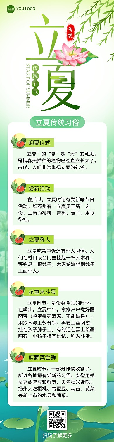 立夏节气习俗节日彩色简约风文章长图