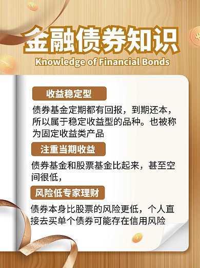 金融债券知识科普简约小红书封面套装