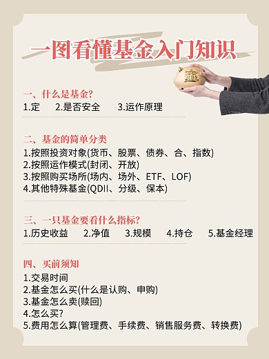 基金入门知识购买分享小红书封面