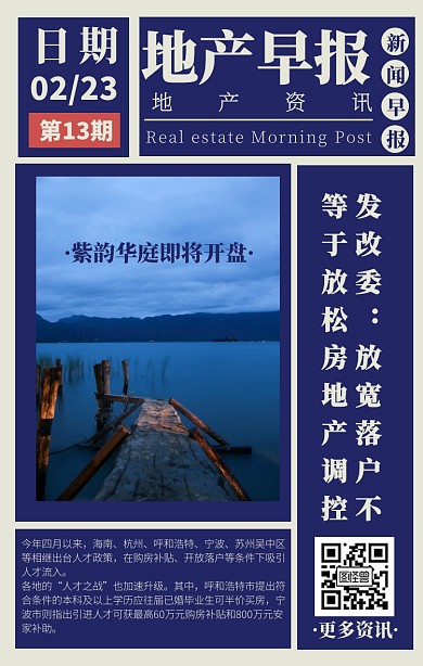 地产早报资讯消息宣传海报