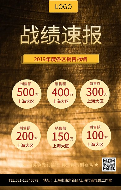 金色大气战绩速报年度销售战绩榜单排行