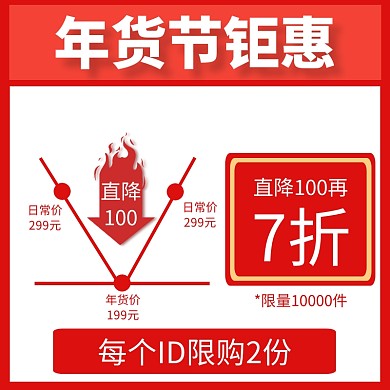 淘宝电商年货节促销纯折扣主图