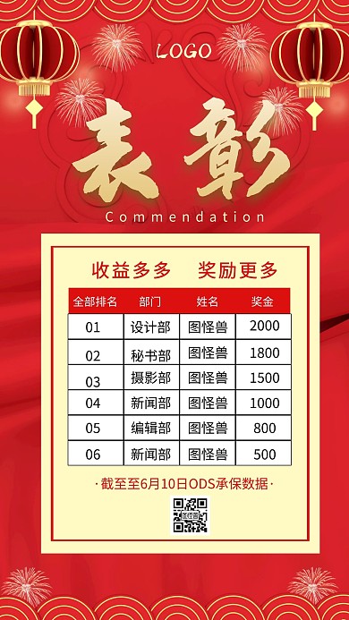 保险销售贺报喜报表彰表扬红色创意手机海报
