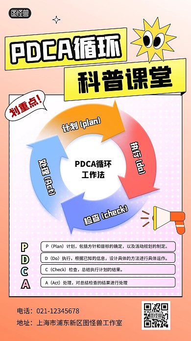 PDCA循环工作法分析科普用图手机海报