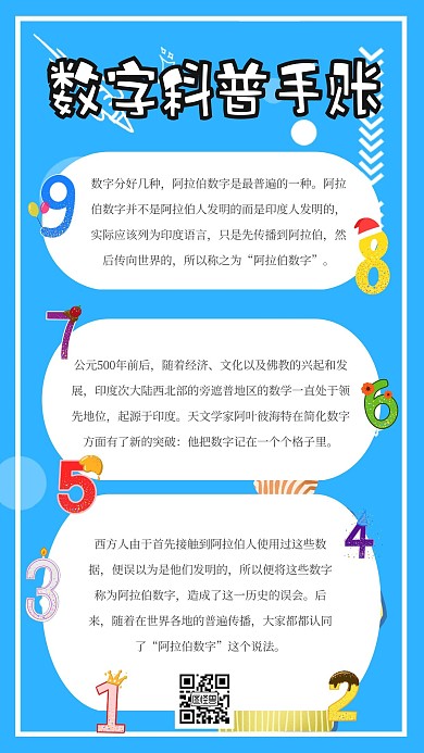 卡通数字科普介绍手账模板海报