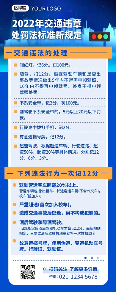 交通法规宣传介绍简约蓝色营销长图