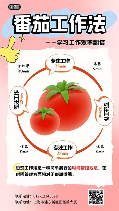 番茄工作法分析科普用图手机海报