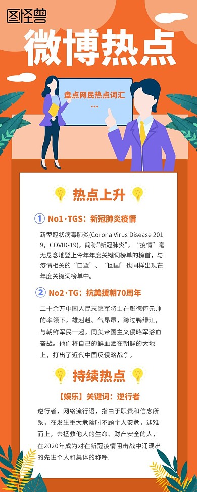微博热点盘点黄色简约风宣传营销长图