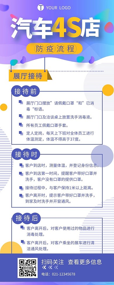 汽车4S店展厅接待防疫流程营销长图设计
