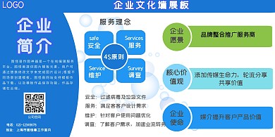 企业愿景文化核心价值观背景展板