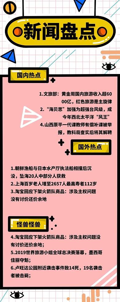 新闻报道大盘点卡通创意营销长图