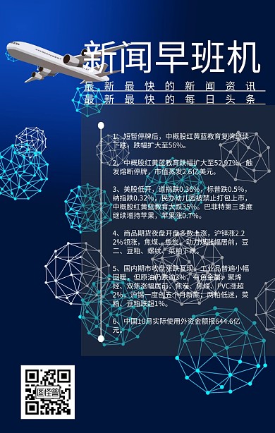 早班机飞机新闻蓝色简约手机新闻海报