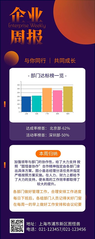 扁平风企业周报营销长图