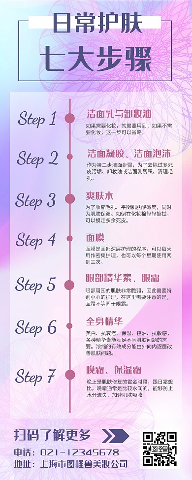 日常生活护肤七步骤易拉宝