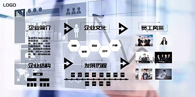 简约公司培训宣传栏