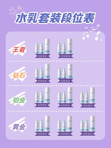 小红书推荐整理攻略封面配图