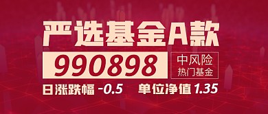 基金公司产品推荐宣传公众号封面首图