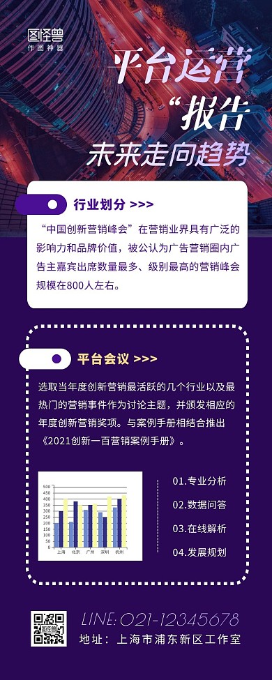 平台运营未来趋势报告营销长图