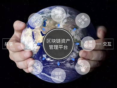 区块链资产管理平台蓝色科技公众号配图