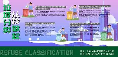 垃圾分类垃圾回收环境保护扁平横板海报