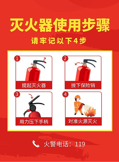 灭火器使用步骤竖版海报