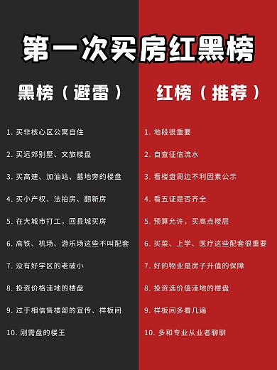 房产地产房屋销售红黑对比小红书封面