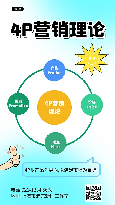 4P营销理论科普模型手机海报