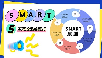 SMART原则科普用图课程封面