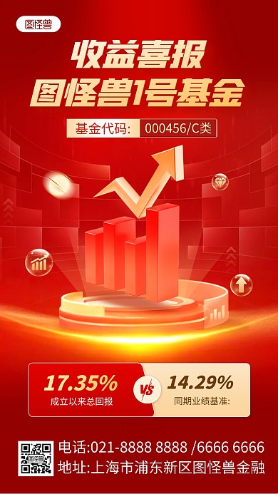 金融证券收益业绩喜报手机海报