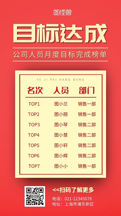 销售目标达成榜红色榜单战报月度报告简约