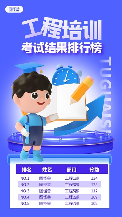 工程培训成绩公布考试排行榜3D立体海报