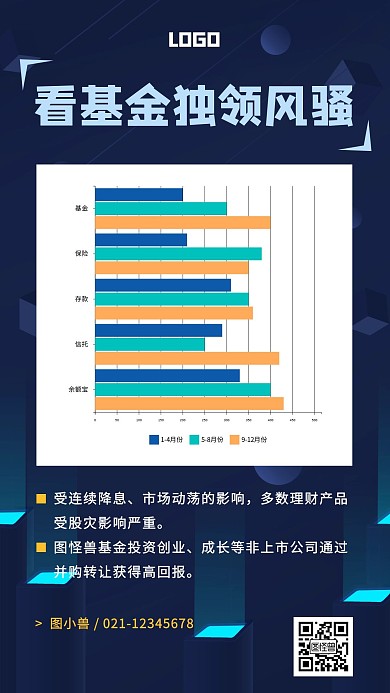 基金理财股票详情图表海报