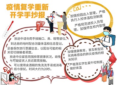 疫情复学重新开学手绘简约手抄报