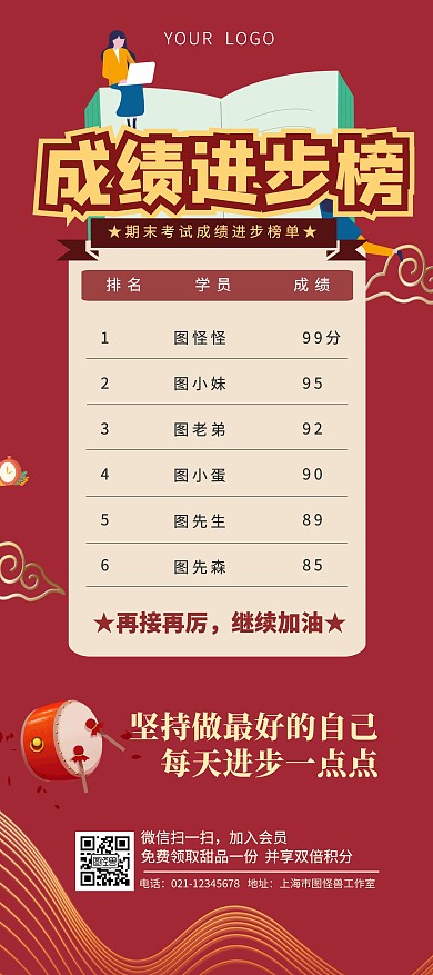 成绩优秀进步红榜形象展板