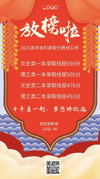 高考放榜录取线创意手机海报