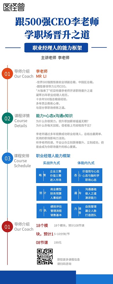 职业经理人的能力框架管理经验分享交流