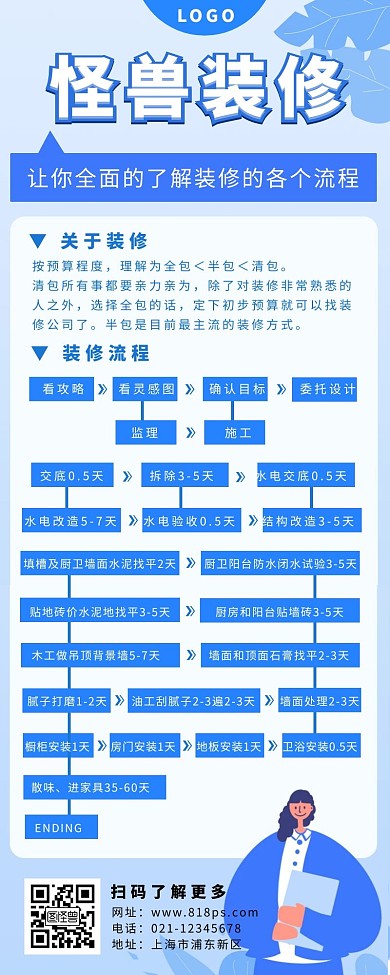 装修流程长图蓝色简约人物扁平