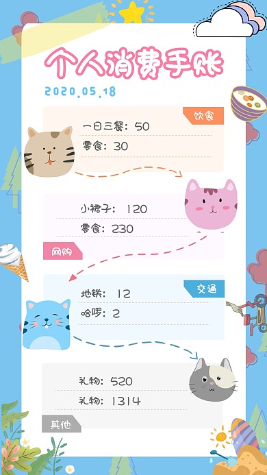 蓝色卡通个人每天消费手账