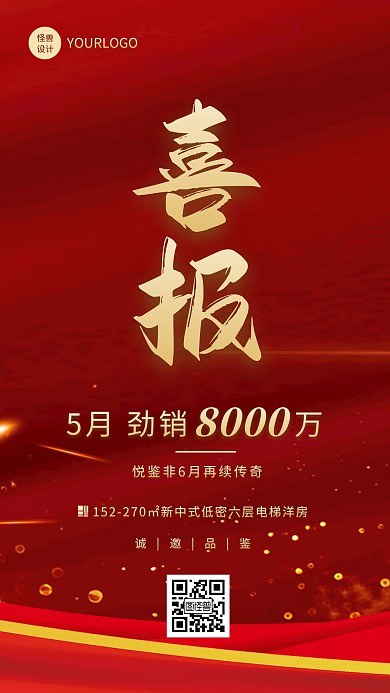 红色时尚炫酷风销售业绩喜报手机海报