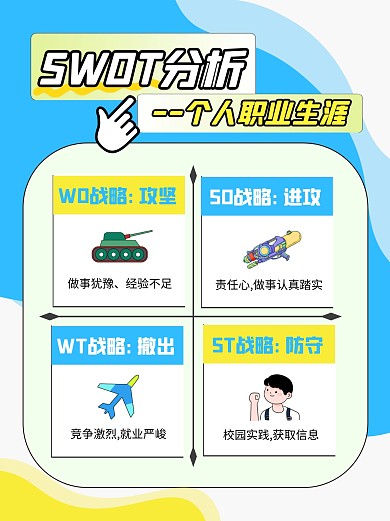 撞色SWOT分析小红书科普用图