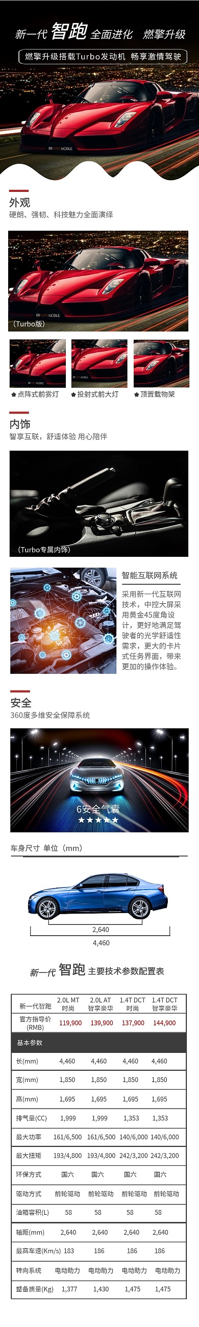 大气白色汽车整车汽车用品详情页模板