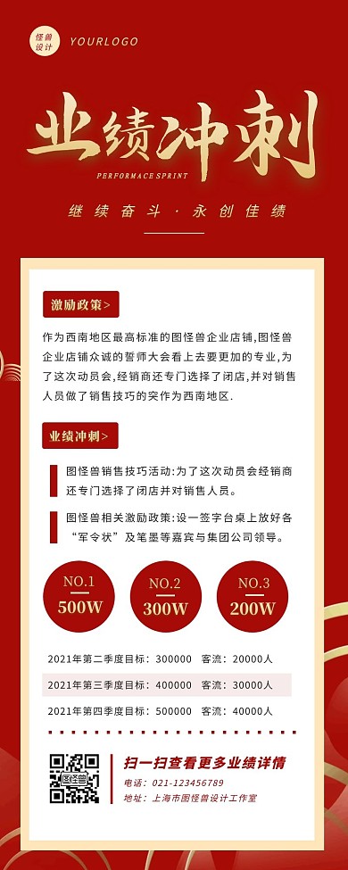 红色简约大气销售业绩冲刺宣传营销长图