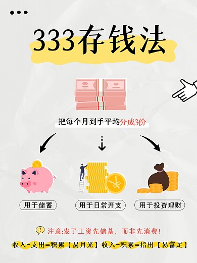 333存钱法金融理财宣传创意小红书