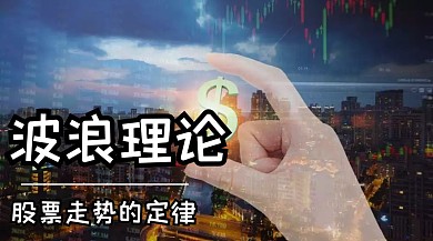 波浪理论公众号封面