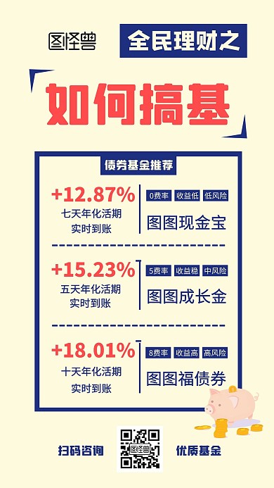 简约创意全民理财基金产品推荐手机海报