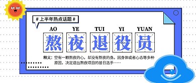上半年热点话题网络词语公众号封面
