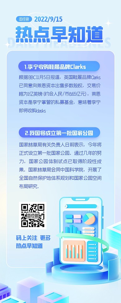 热点资讯每日新闻报导立体3D营销长图