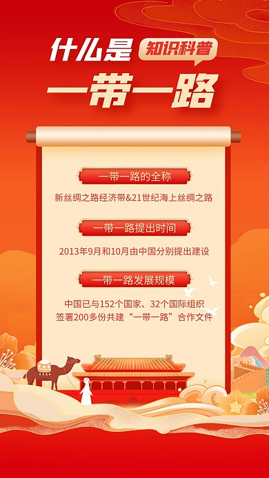 一带一路文化知识科普宣传手机海报